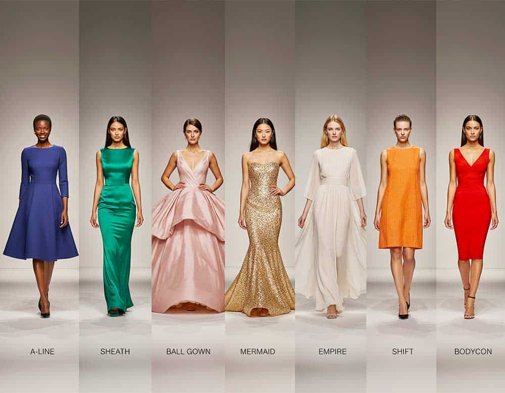 Von A-Linie bis Empire – Schnittformen